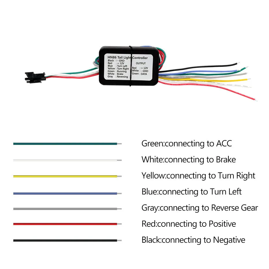 Светодиодная лента стоп-сигнал сигнал поворот задний свет потоки синий красный