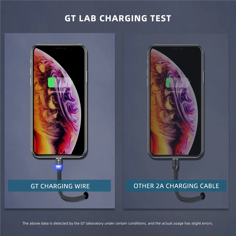GTWIN 3A Магнитный кабель Micro USB кабель для iPhone Быстрая зарядка usb type C кабель для передачи данных для мобильного телефона Магнитный Шнур зарядное устройство 1 м/2 м