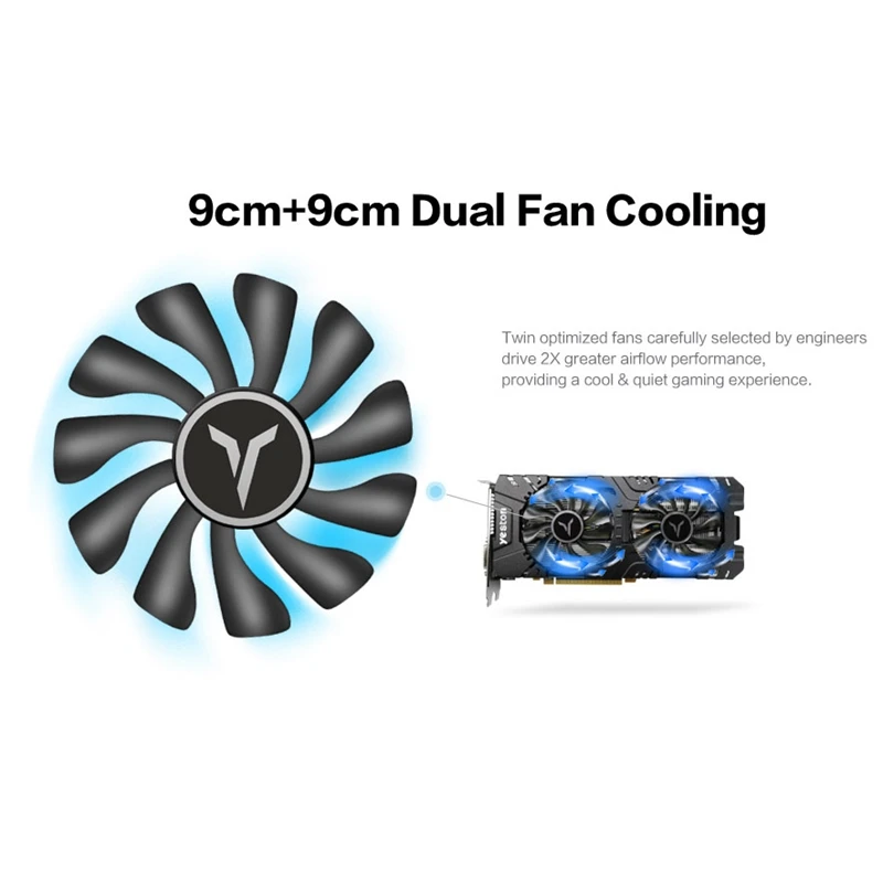 Карта изображения Yeston RX580 2048SP 4G D5 GAEA видеокарта Radeon Chill Polaris 20 двойной вентилятор