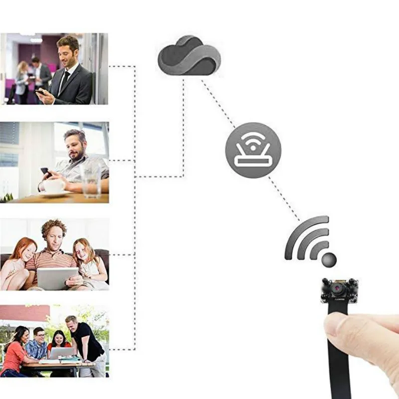 Сетевая камера 4 K Wi-Fi веб-камера IP P2P HD широкоугольная мини-камера сделай сам