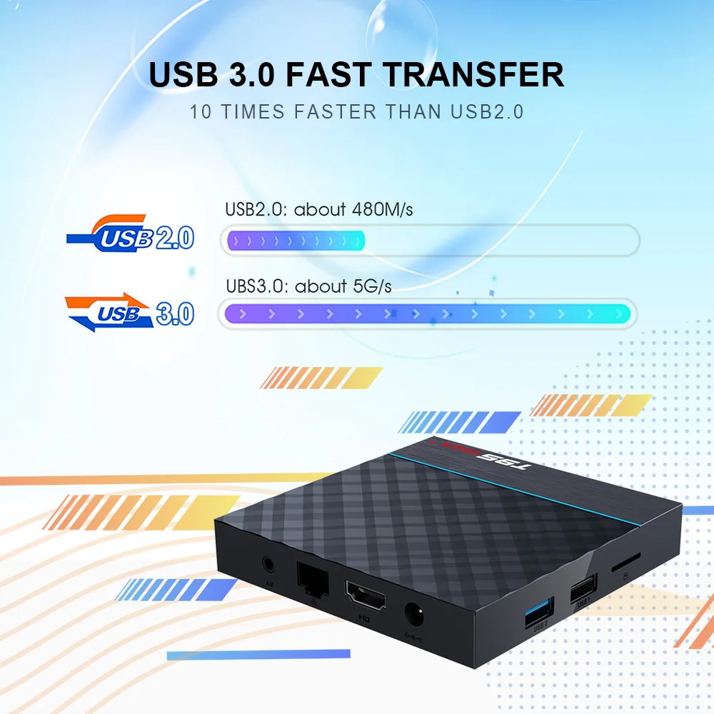 VONTAR T95 MAX Plus Смарт ТВ приставка Android 9 0 Amlogic S905X3 1080P H.265 8K 24 кадров в секунду Google плеер