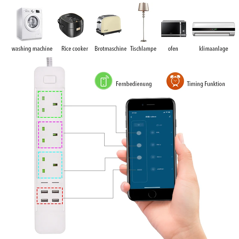 Wifi Smart power Strip 3 розетки Великобритании с 4 usb-портами для быстрой зарядки управление через приложение работа с Alexa Google Home Assistant