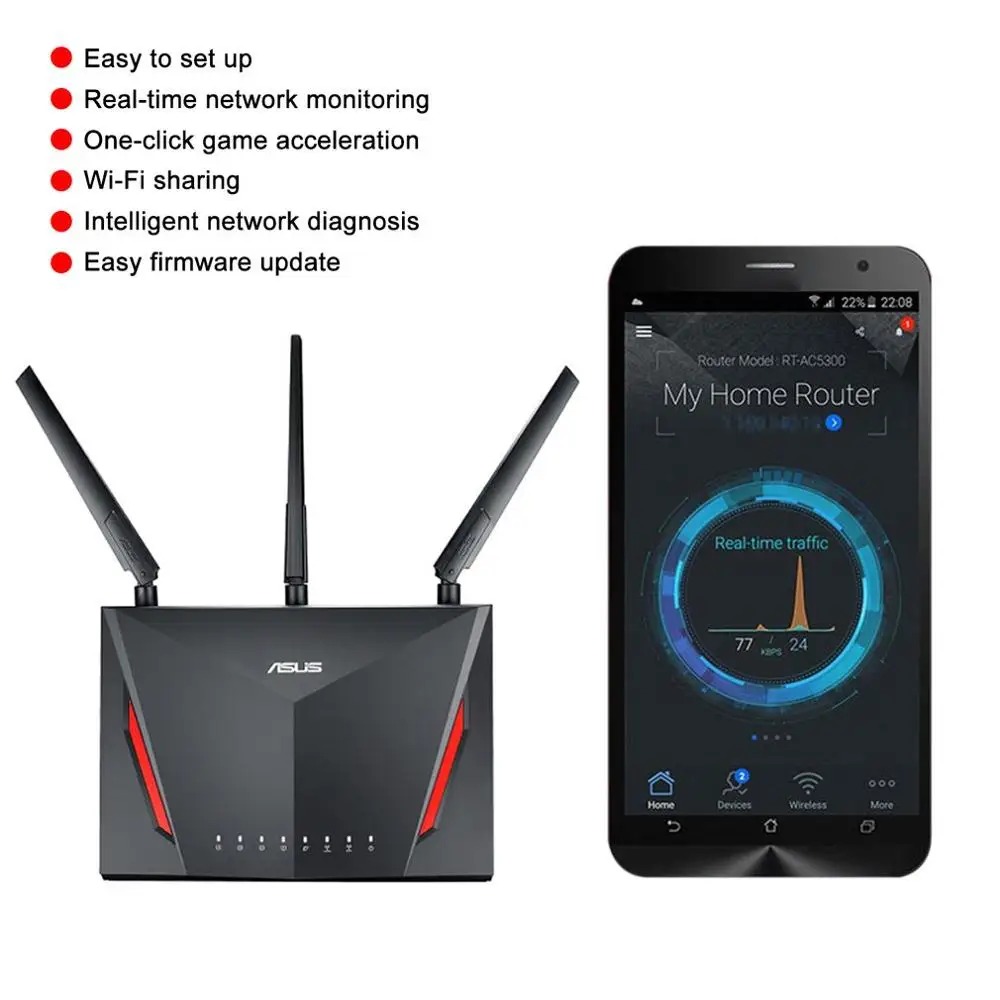 Asus двухдиапазонный Беспроводной гигабитный маршрутизатор с 4-Порты и разъёмы Gigabit LAN с тремя внешними антеннами для дома Применение RT-AC86U