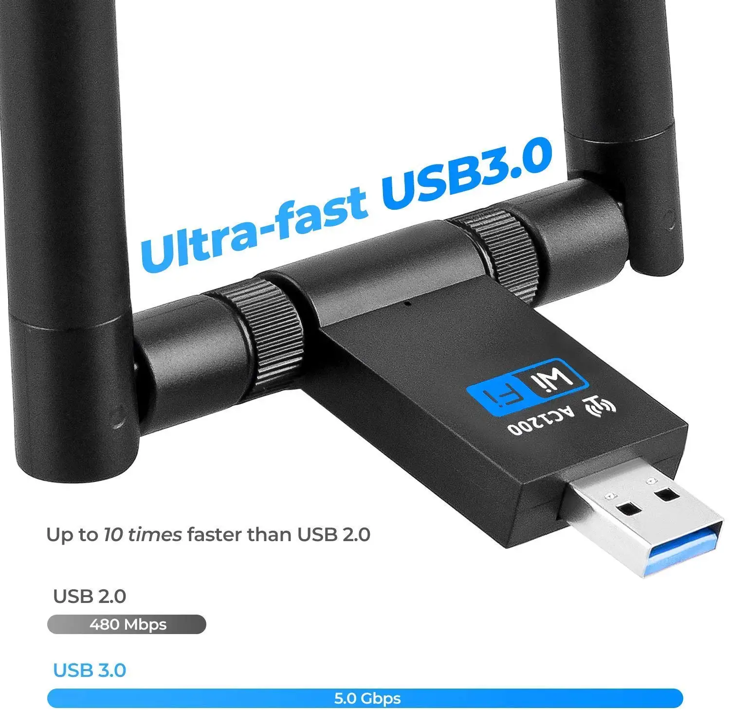 Беспроводной Wi-Fi адаптер AMKLE USB-адаптер 1200 Мбит/с двойная антенна сетевая карта LAN 2