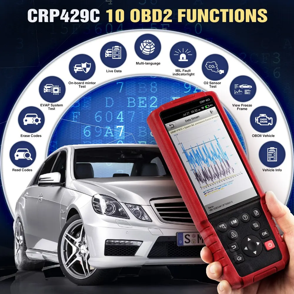 Автоматический диагностический инструмент LAUNCH X431 CRP429C OBDII для двигателя/ABS/SRS/AT с 11