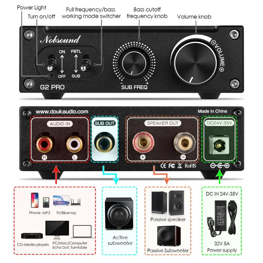 Дук аудио G2 PRO Hi-Fi 300 Вт сабвуфер моно-усилитель канала Мощность Amp дома Усиление