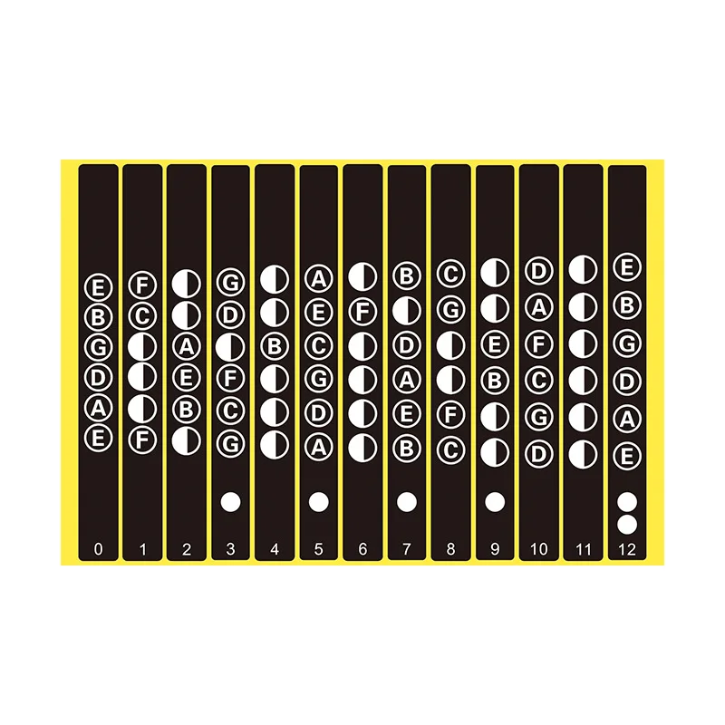 5 видов красочных и прозрачных гитарных фретбордов этикеток наклеек на карты