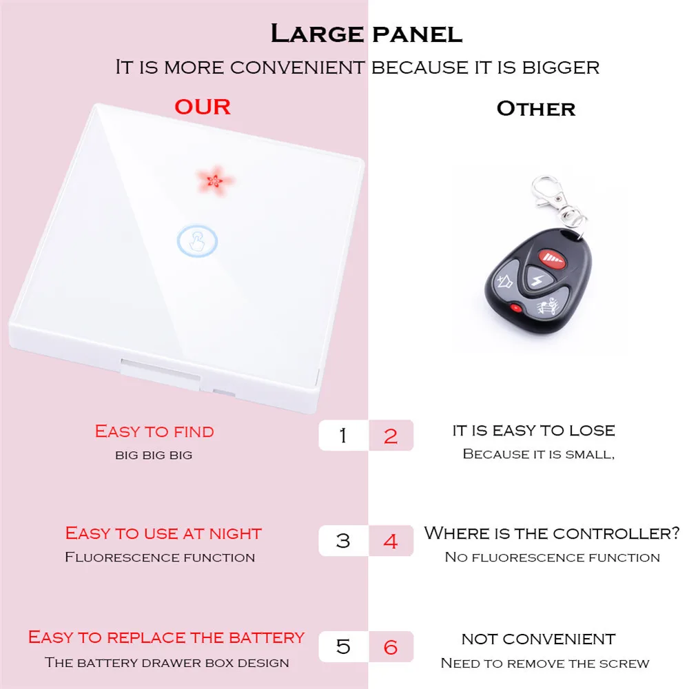 Беспроводной сенсорный выключатель SMATRUL для дома светильник с радиочастотным