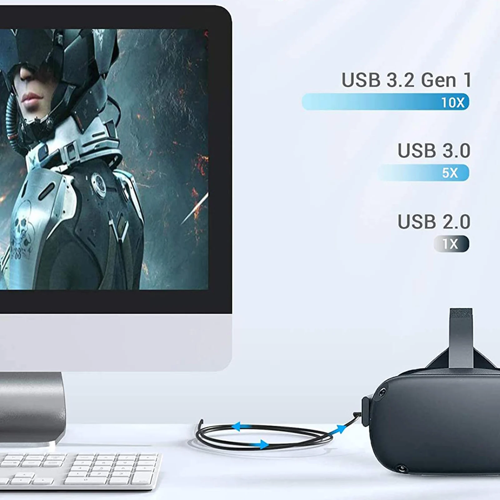 

USB C Link Cable High Speed Data Transfer Cable for Oculus Quest/Quest 2 VR Link Cable 5m data line VR accessories Dropshipping