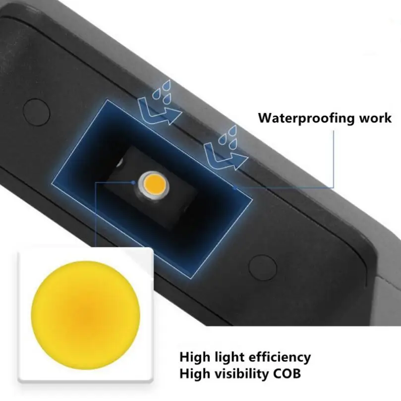 15 Вт Водонепроницаемый светодиодный садовый Газон лампа современный