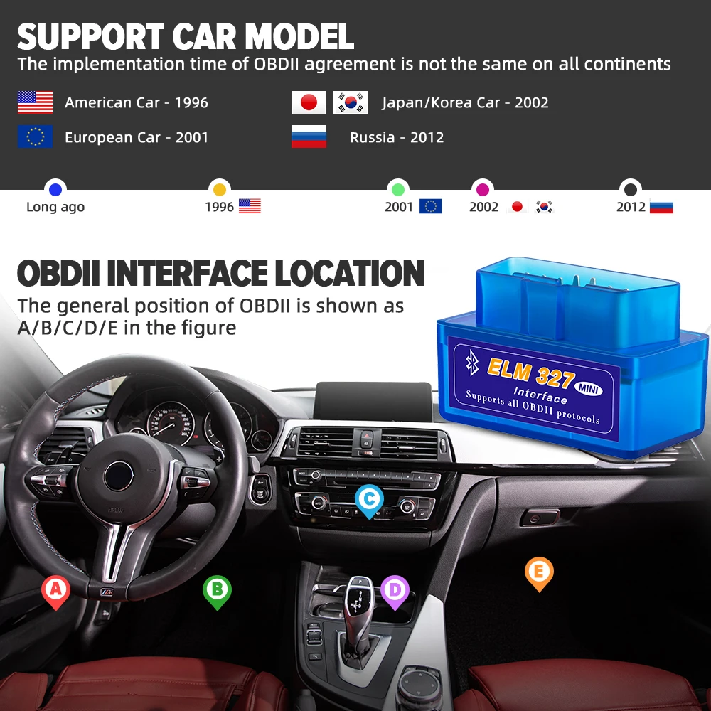 Автомобильный мини-сканер OBD V2.1 ELM327 OBD2 Bluetooth автомобильный тестер