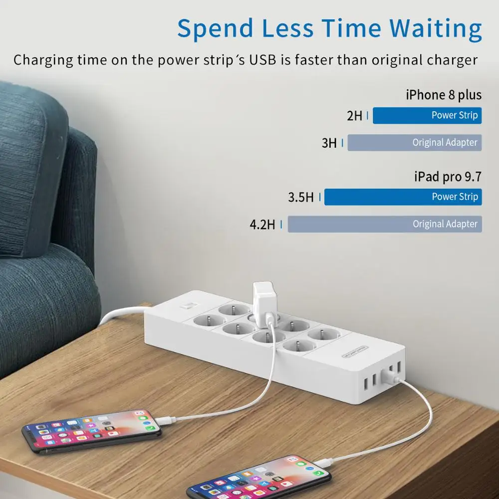 

Wall Mounted Power Strip 4000w Electrical Socket Eu Plug With 8ac 5 Usb Surge Protector For Home Office Network Filter