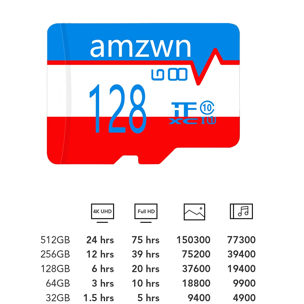 Micro SD TF карта 32 64 128 256 512 Гб класс флеш памяти 16 ГБ Microsd для адаптера смартфона|Карты