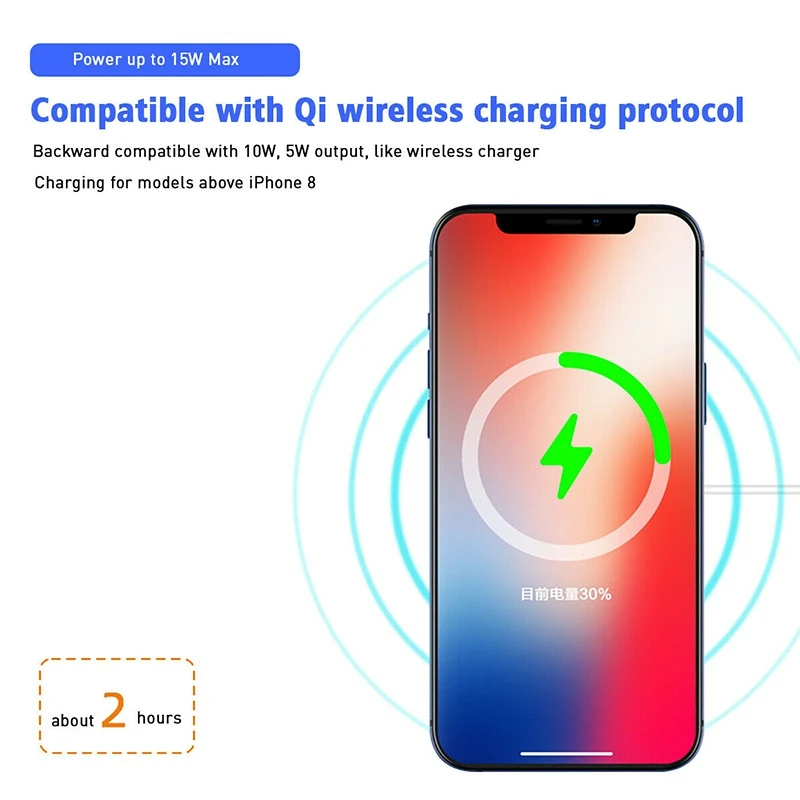 

15W Qi Fast Wireless Charger Magnetic Charging Pad for iPhone12 Pro Max Mini