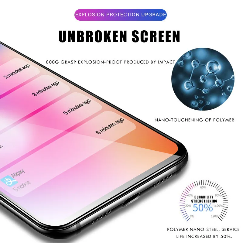 Защитное стекло для экрана Samsung Galaxy S7 S6 S5 Neo премиум класса закаленное S21 ультра S20