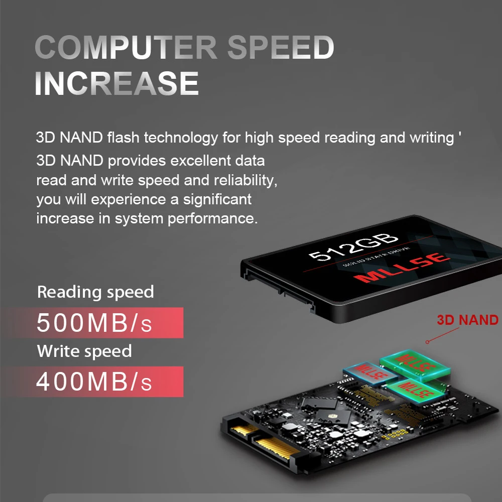MLLSE SATA 3 Ssd 960 ГБ Hdd 2 5 жесткий диск дюйма Внутренний твердотельный накопитель для