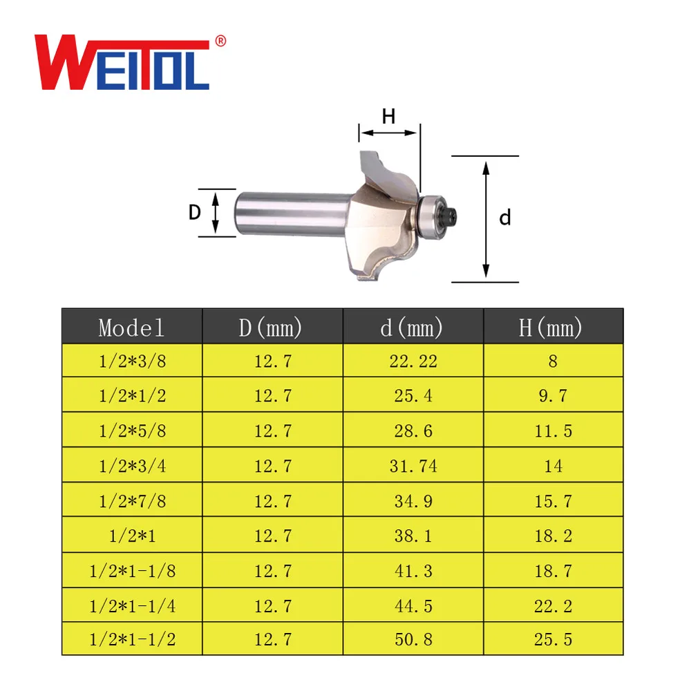 

WeiTol 1pcs Professional Roman Ogee Bit CNC machine tools for wood