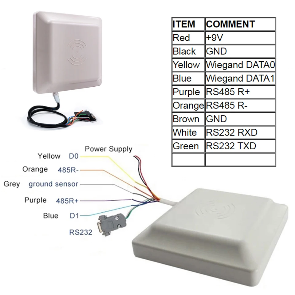 Бесплатный SDK длинный диапазон пассивный RFID UHF считыватель для детей от 2 до 6 лет