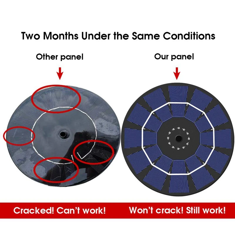 Солнечный сад фонтан погружной Бесщеточный Водяной насос птица ванна пруд полив