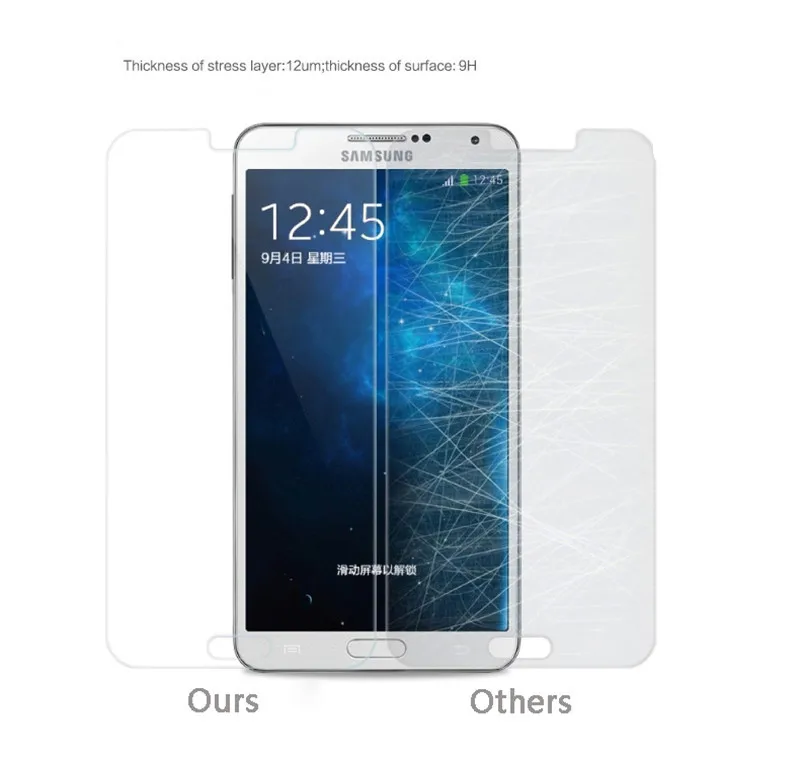 2 шт. 9H прозрачное закаленное стекло для Samsung Galaxy Note 3 4 5 2.5D Защитная пленка экрана