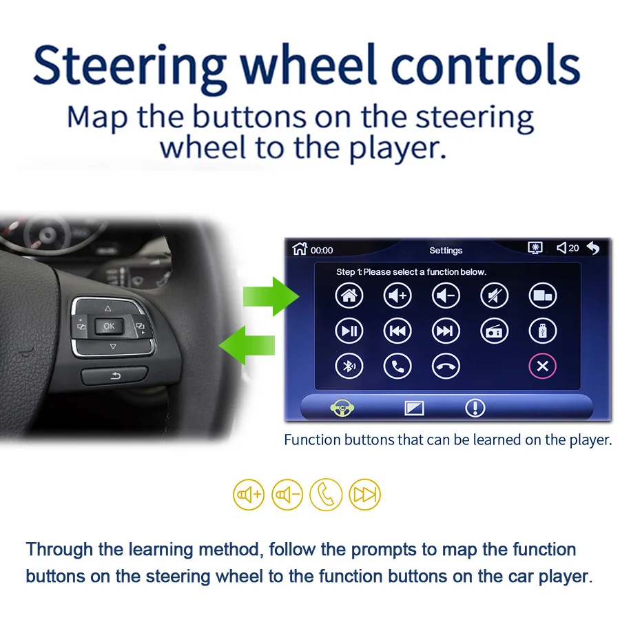 10 1 дюймовый Android 11 автомобильный радиоприемник мультимедийный плеер для CHANGAN HONOR S