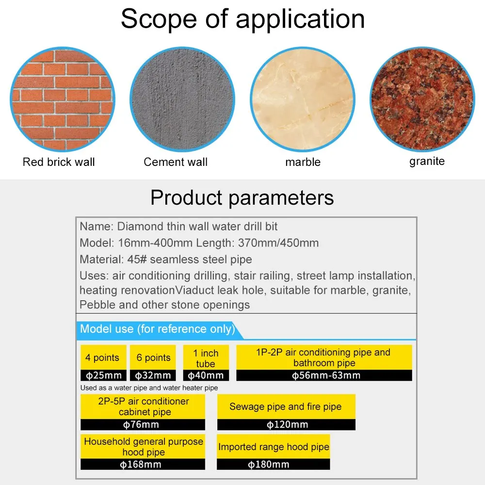 Алмазное сверло для сухого бурения бетонного перфоратора установки дренажных
