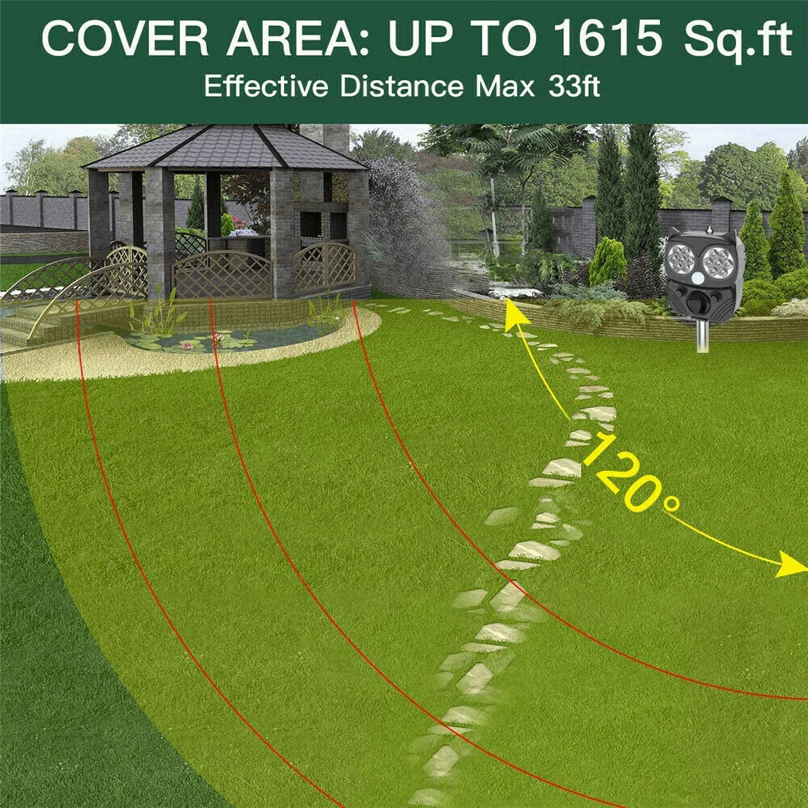 Ультразвуковой отпугиватель животных на солнечной энергии IP66 мыши для птиц