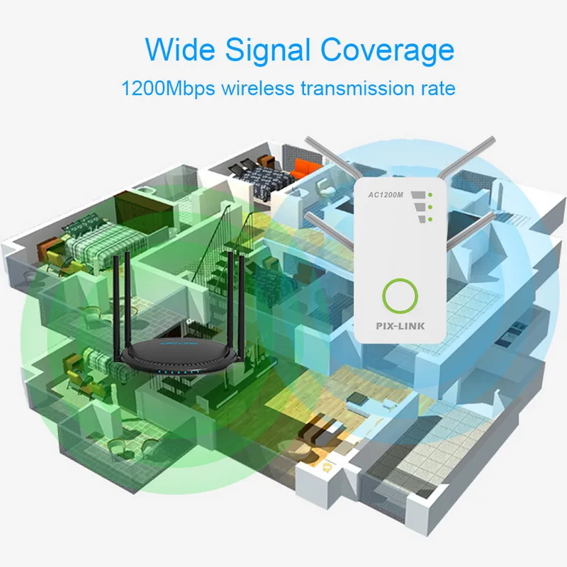 WiFi Repeater 2.4G/5G Signal Dual Band AP 1200Mbps Wireless AC Extender Router Amplifier With 4 Antennas | Компьютеры и офис