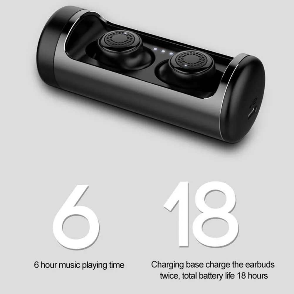 OVEVO спортивные водонепроницаемые TWS Bluetooth 5,0 наушники-вкладыши шумоподавление музыкальный наушник с зарядным устройством удобно носить