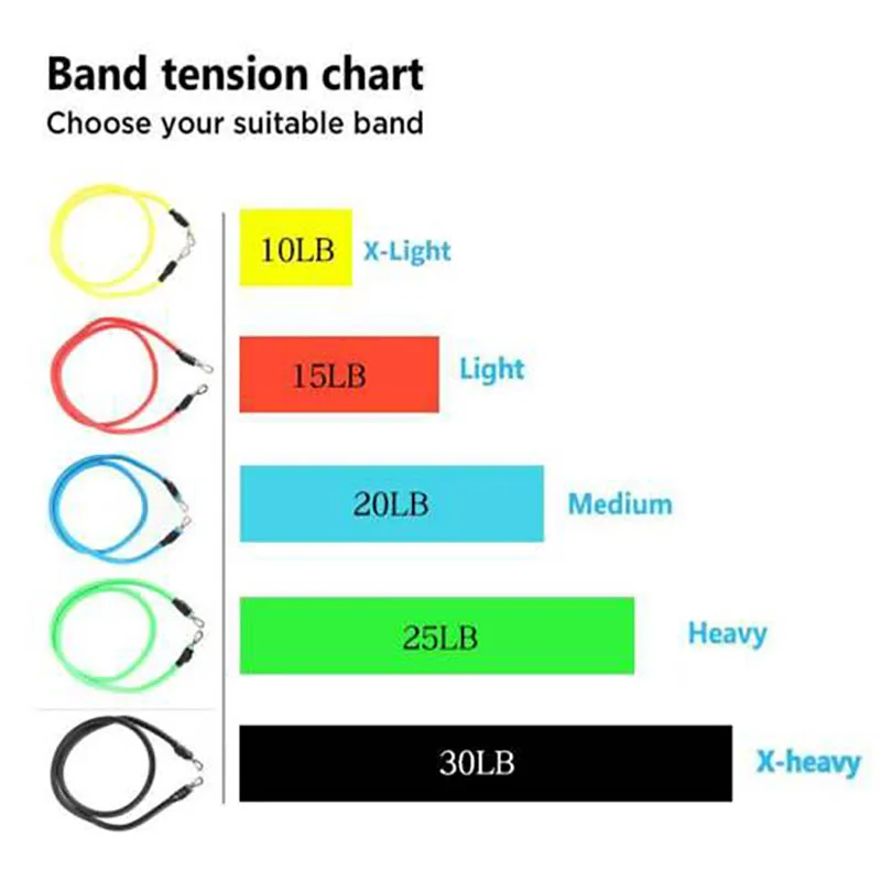 11 шт. фитнес резистор набор трубок для тренажерного зала с ручкой якорь ремешок
