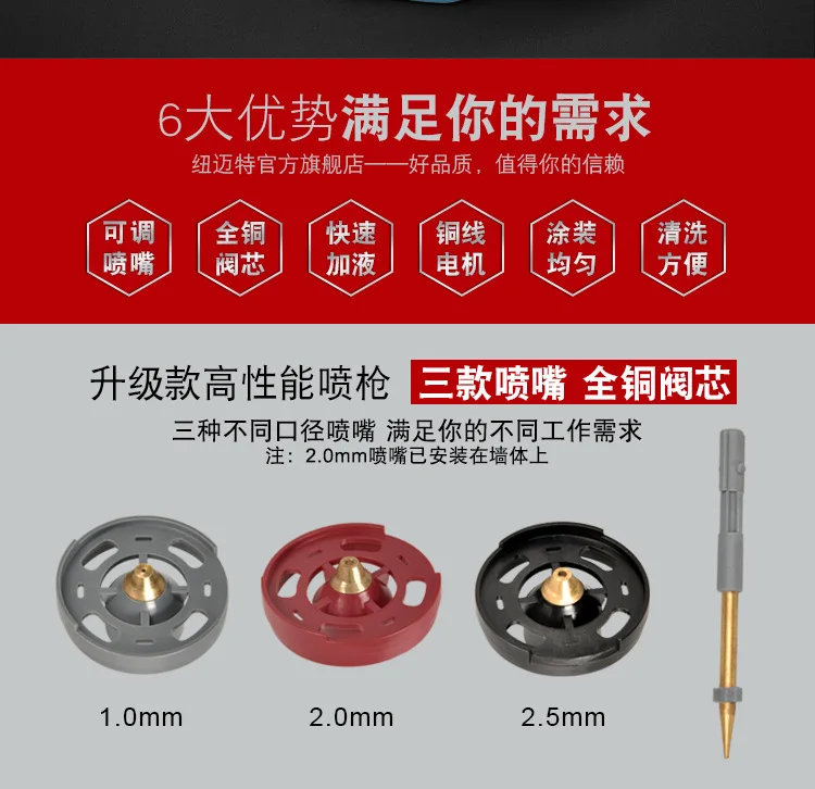 Электрический распылитель высокого давления 220 В 800 Вт для автомобильного
