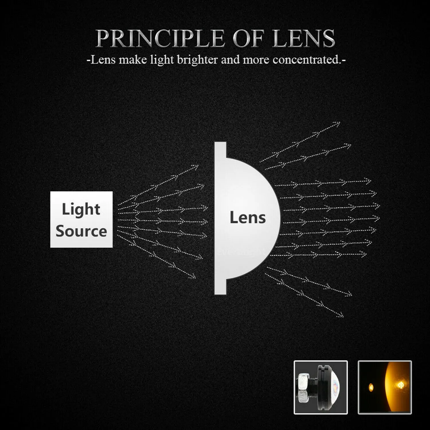 

10 шт., Автомобильные светодиодные дневные ходовые огсветильник «Орлиный глаз»