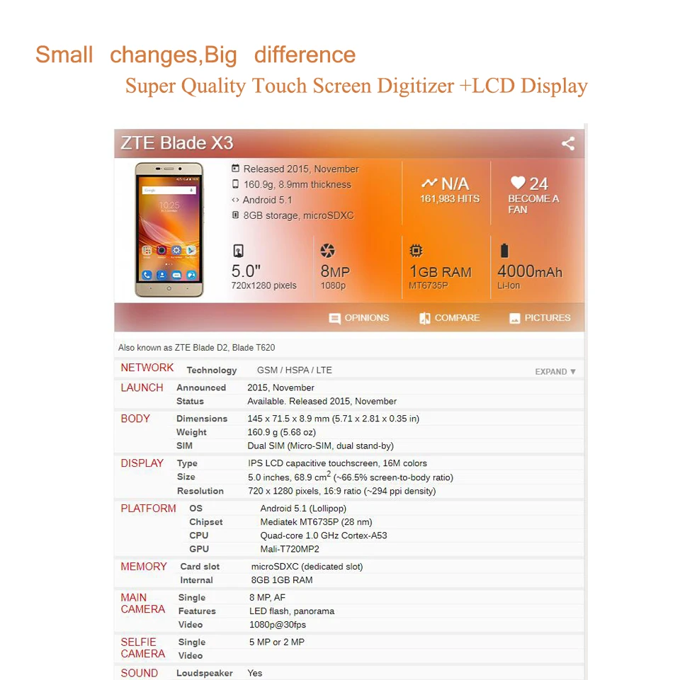 

Original For ZTE Blade X3 D2 T620 A452 LCD Display LCD Sreen +Touch Screen Touch Digitizer Assembly Complete Replacement