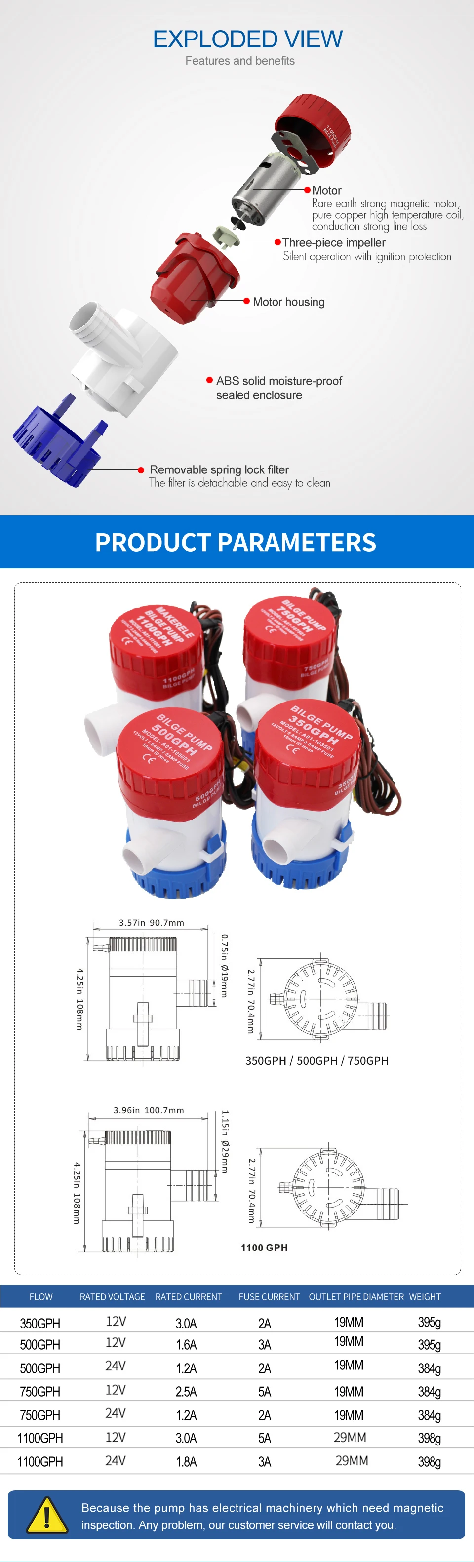 Трюмные насосы водяной насос 1100gph 750gph 500gph 350gph 12v 24v Поплавковый выключатель Бильге Водяной насос с новейшим дизайном яхты Дренаж