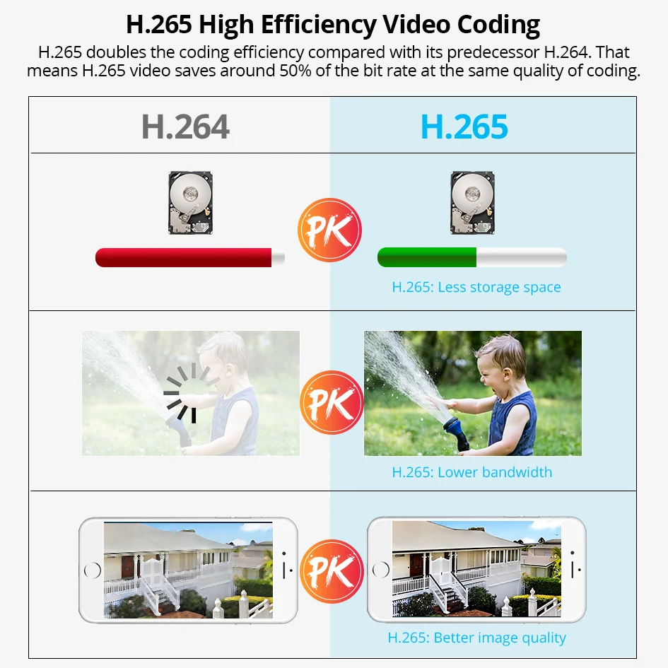 Камера видеонаблюдения Fuers беспроводная камера безопасности 4 канала 5 МП POE NVR