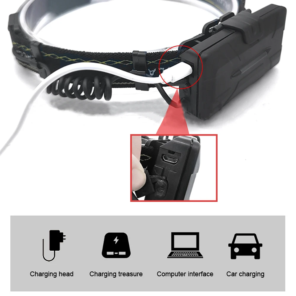 USB Rechargeable LED Headlamp Super Bright COB 6 Kinds of Light Modes Waterproof High Hardness Ultra-bright Portable Headlight | Лампы и