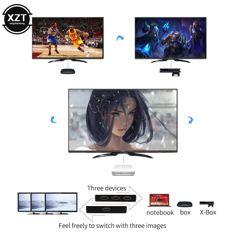 HDMI-совместимый разветвитель 4K/2K/1080P 3 входа 1 выход концентратор переключатель