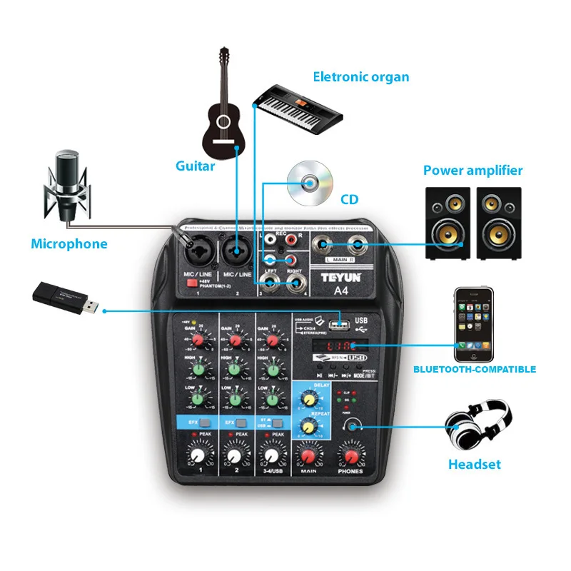 

Звуковая микшерная консоль A4, Bluetooth, USB, записывающее устройство, 48 В, фантомное питание, эффект задержки, 4 канала, USB-аудиомикшер
