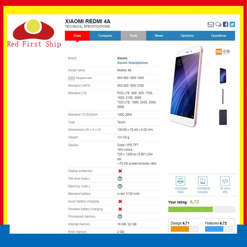 Сенсорный экран 10 шт./лот для Xiaomi Redmi 4A сенсорная панель дигитайзер датчик