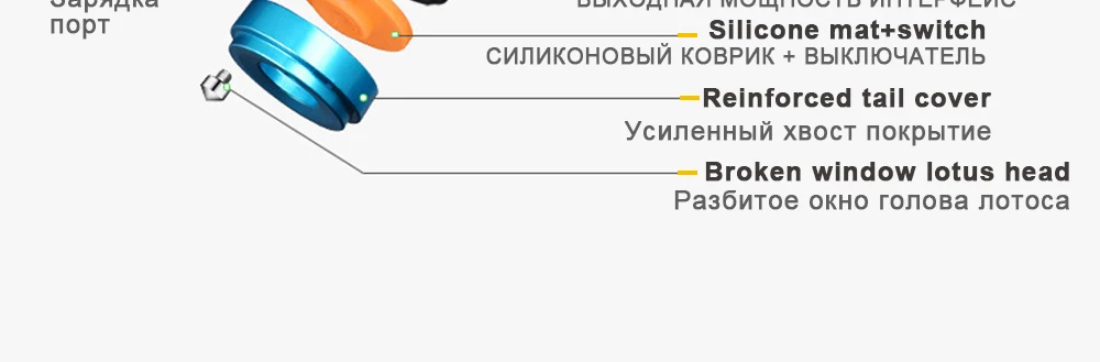 Многофункциональный светодиодный светильник-вспышка, фонарь для кемпинга, светильник-палатка, лампа для работы, Предупреждение, перезаряжаемый светильник, водонепроницаемый