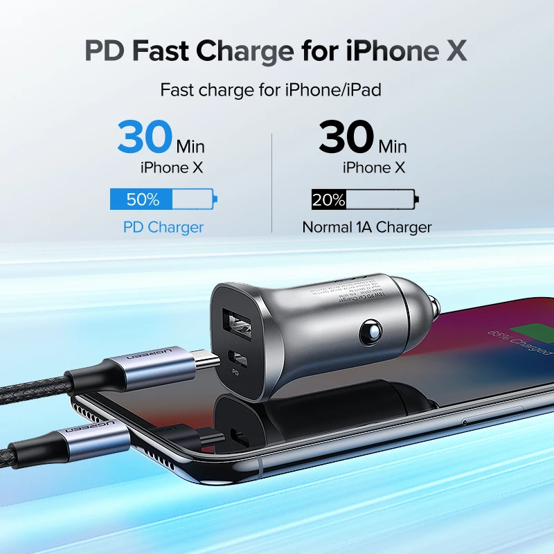 Ugreen Quick Charge 4.0 3.0 QC USB Car Charger for Xiaomi QC4.0 QC3.0 18W Type C PD Car Charging for iPhone 11 X Xs 8 PD Charger