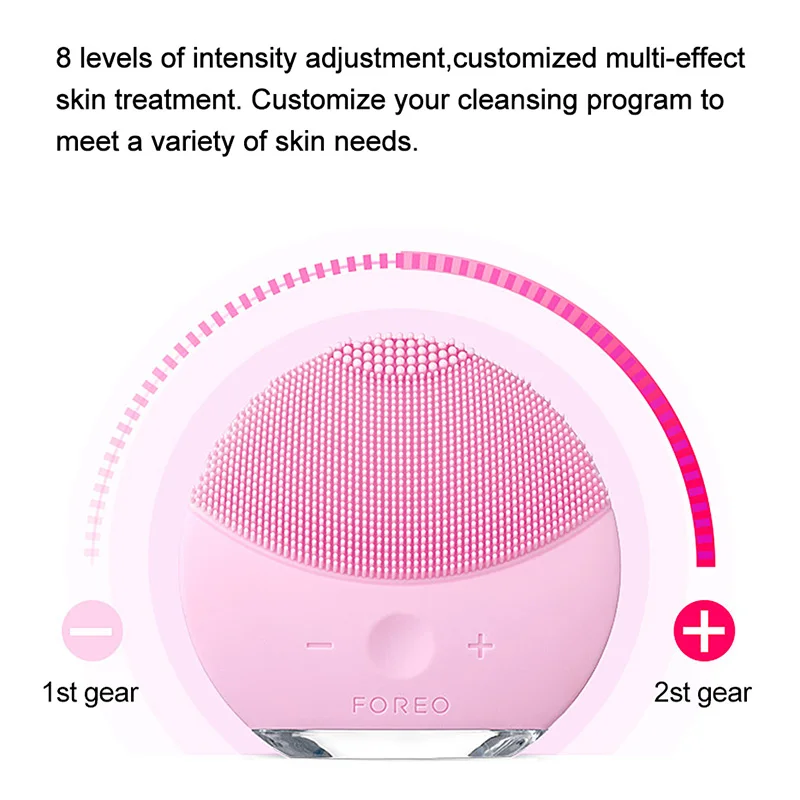 FOREO LUNA Mini 2 Оригинальное очищающее средство для лица медицинская силиконовая