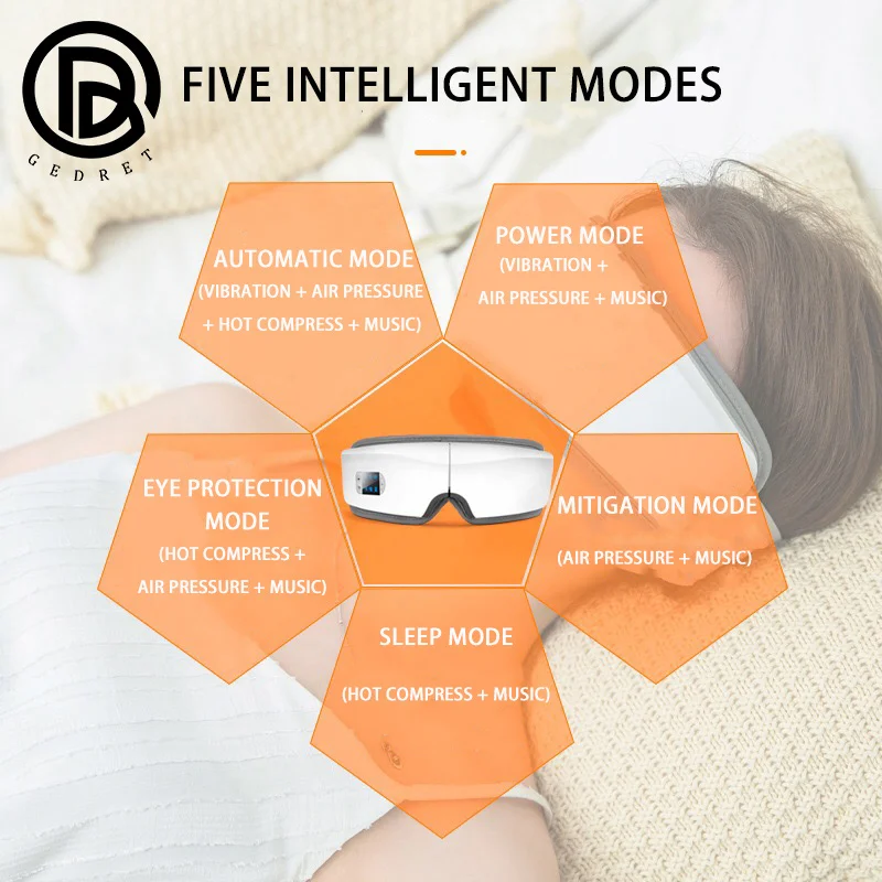 

GEDRET 4D Smart Airbag Vibration Eye Massager Eye Care Instrument Hot Compress Bluetooth Eye Fatigue Massage Glasses