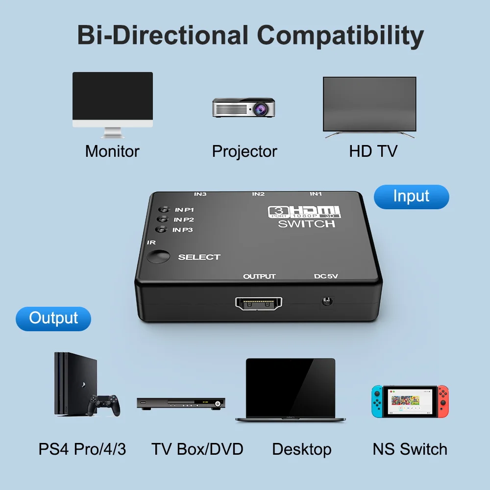 FSU 3 In 1 Out Switcher Port Hub Box Auto Switch 3x1 HDMI Splitter 1080p HD 1.4 With Remote Control for HDTV DVD PC Laptop TV |