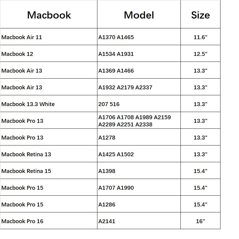 

Luxury Surface Matte Hard Cover Case For Macbook Pro Retina Air 13 13.3" A1369 A1466 A1932 A2337 A1278 A1425 A1502 A1706 A1708