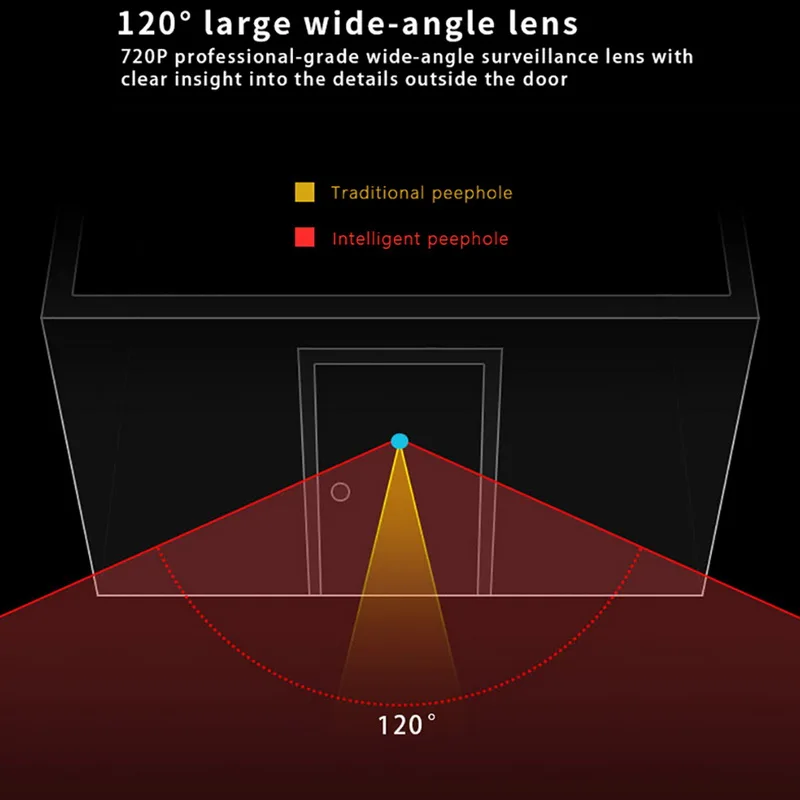 Видео дверной звонок камера ЖК экран умный Звонок электронный ИК Ночная дверь