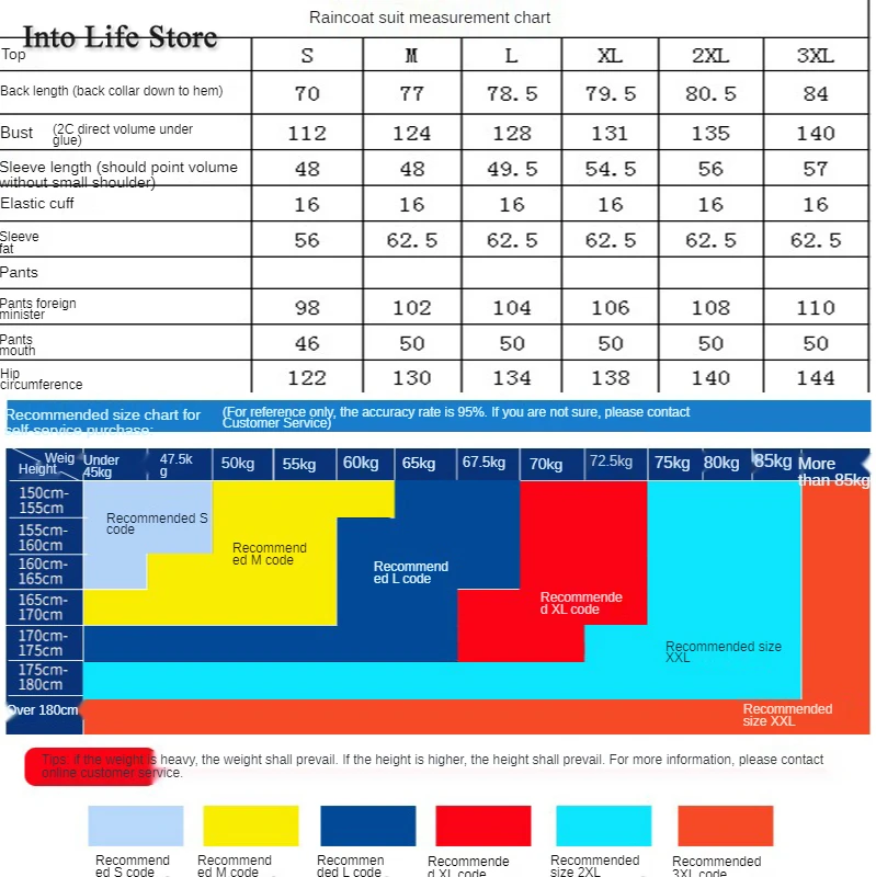 

Transparent Raincoat Women Men Waterproof Green Rain Pants Jacket Suit Set Rain Coat Men Outdoor Fishing Overalls Gift Ideas