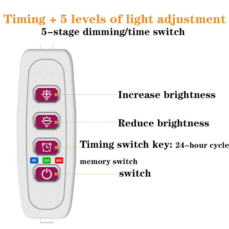 Angel Four Ring LED Grow Light Full Spectrum Phyto Lamp DC5V USB Phytolamp For Indoor Plant Seedlings Home Flower Succulet | Освещение