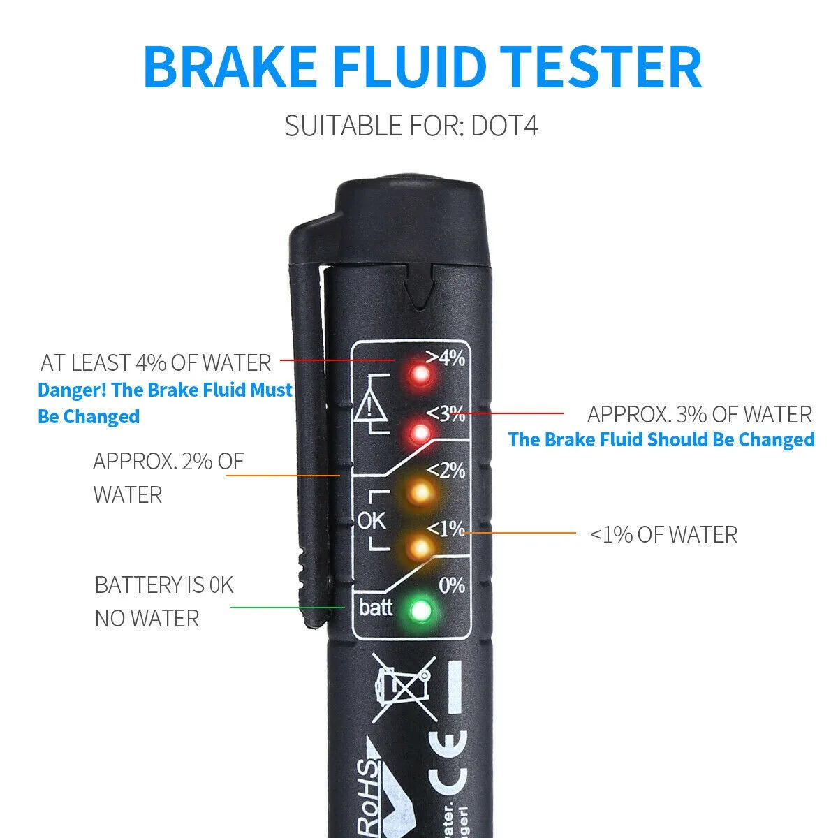 

Accessory Brake Fluid Tester Car Electronic LED Parts Replacement Durable