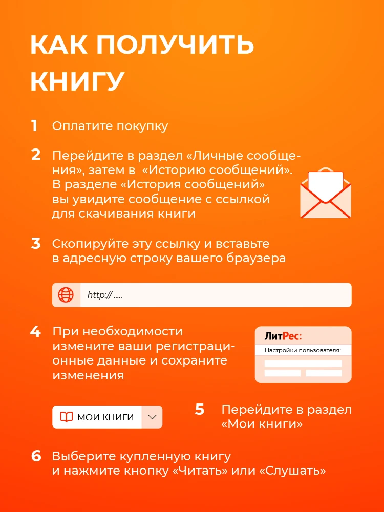 Кыся-5: Кыся в Голливуде. Возвращение из рая Владимира Кунина - [Аудиокнига] |